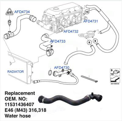 BMW 3 SERIES E46 WATER HOSE INLET RADIATOR 318 36407 EARLY MODEL, A GRADE, 99-01